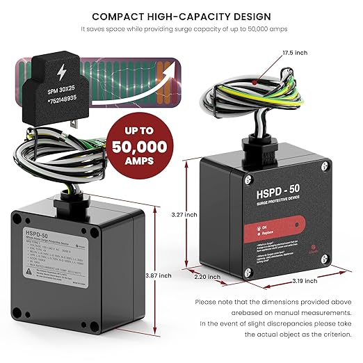 HSPD Square Whole Home Surge Protective Device, Type 1 SPD, Whole House Surge