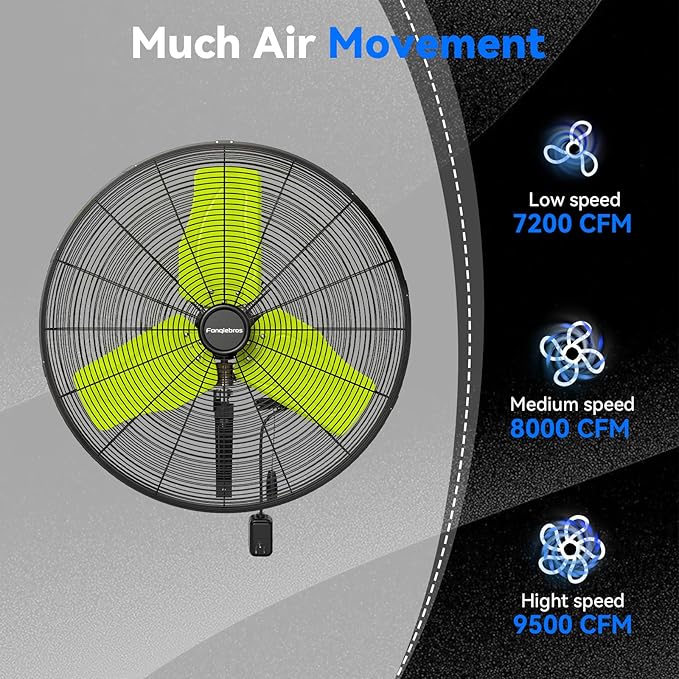 Pro 9500 CFM 24" Outdoor IP44 Waterproof Wall Mount Fan, 3-Speed Oscillating