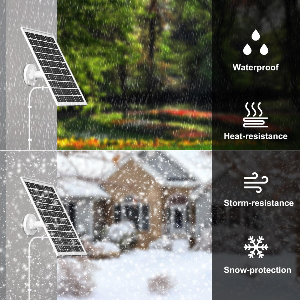 itodos 6w solar panel for myq smart garage, side view