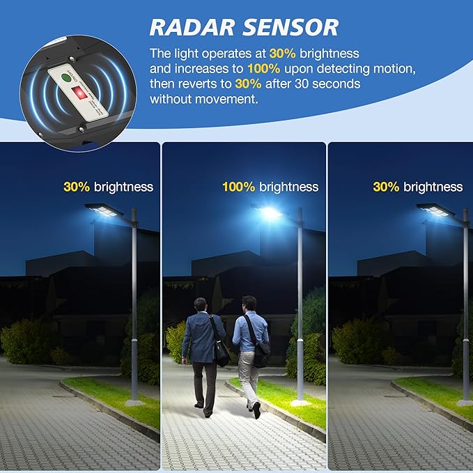 OKPRO 10000W Solar Street Lights Outdoor