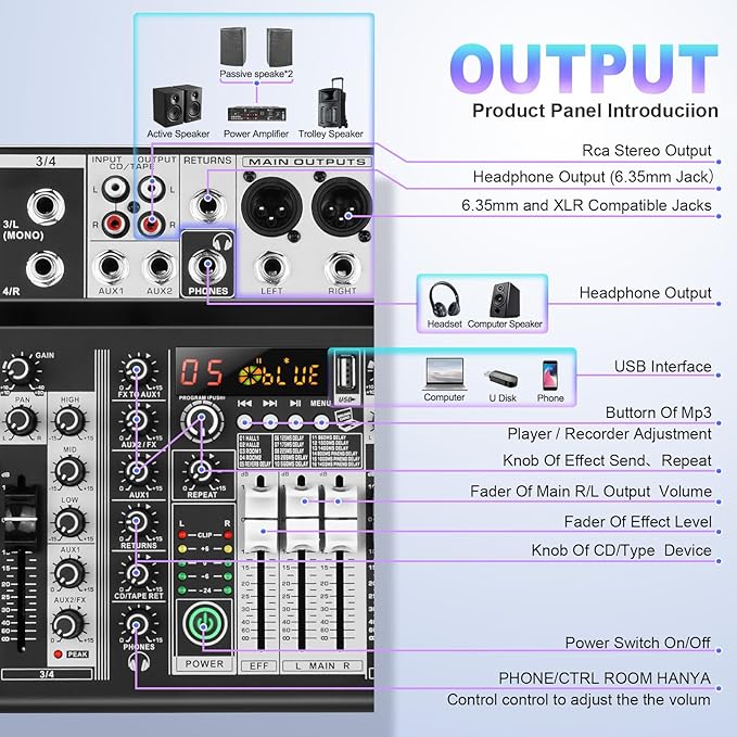 8 Channel Audio Mixer DJ Mixer Sound Board Console 16 Dsp USB Audio Interface