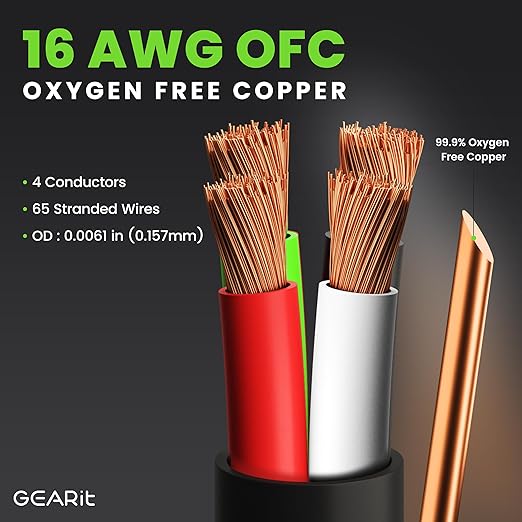 GEARit Outdoor Speaker Wire CL3 Rated, 16 Gauge Speaker Wire, Speaker Cable 250