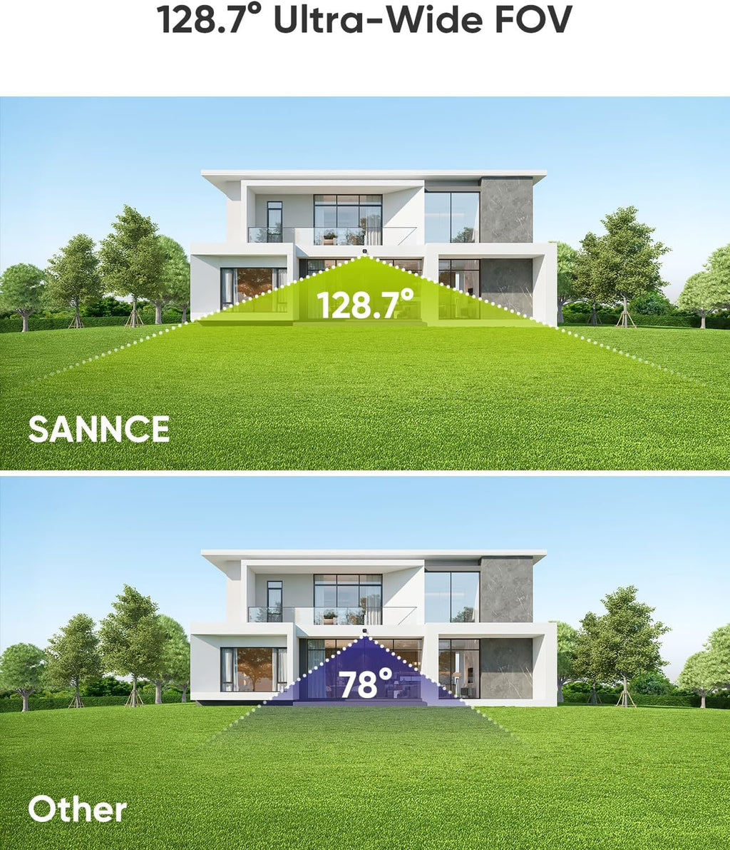 sannce 4k poe security camera system - nvr, close-up detail