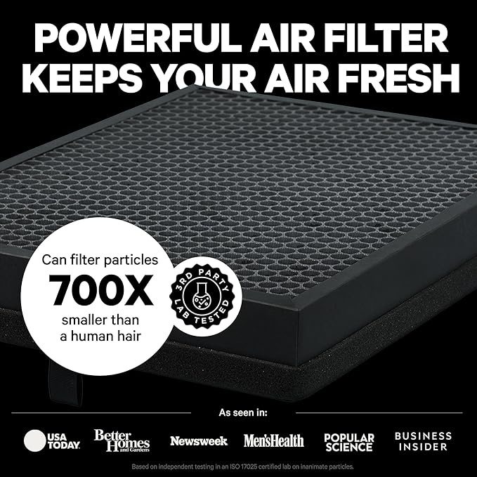 PuroAir 400 HEPA Air Purifier for Home Large Rooms