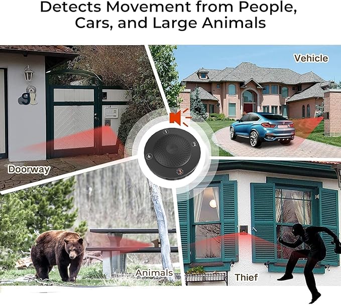 eMACROS Single Base Station Long Range Solar Wireless Driveway Alarm &
