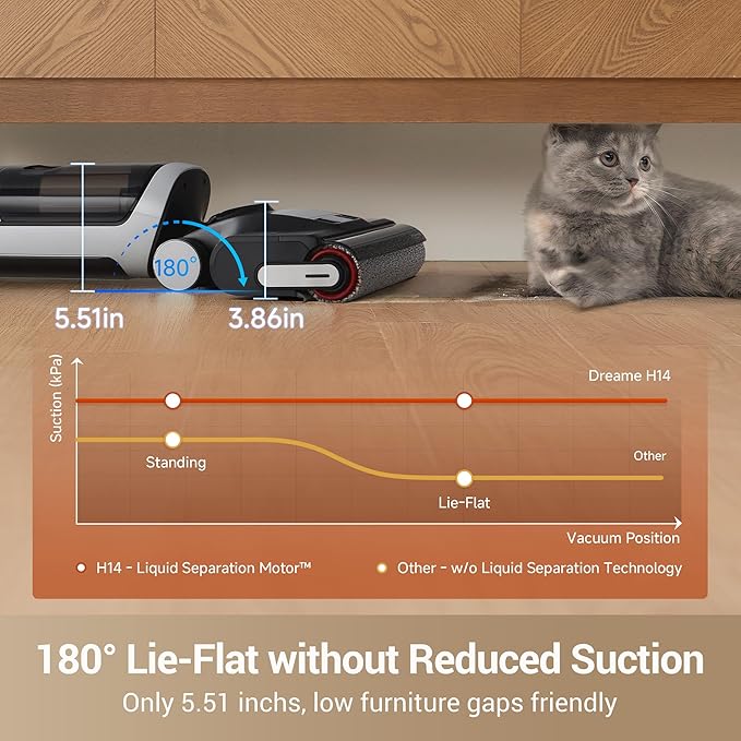 dreame H14 Cordless Vacuum Mop, 180° Lie-Flat Wet Dry Vacuum cleaner, 140°F