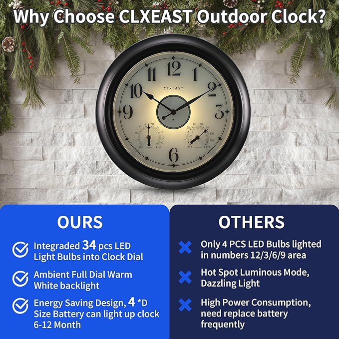 CLXEAST Illuminated Indoor Outdoor Clocks Waterproof 18 inch