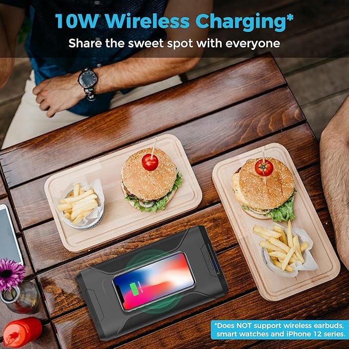 Renogy 72000mAh 266Wh 12v Power Bank