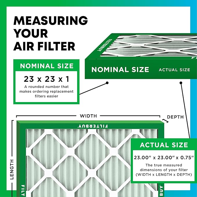 Filterbuy 23x23x1 Air Filter MERV 11 Superior Pet & Allergy Defense, (2-Pack)