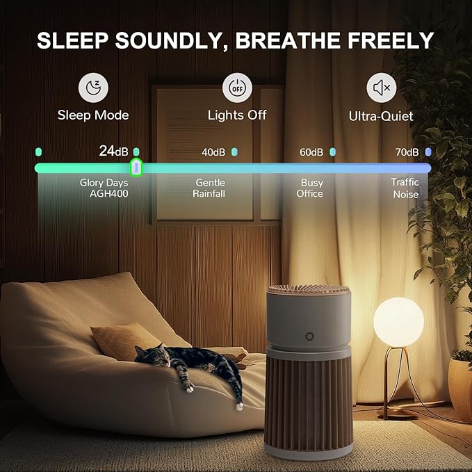 Airthereal H13 HEPA Air Purifier