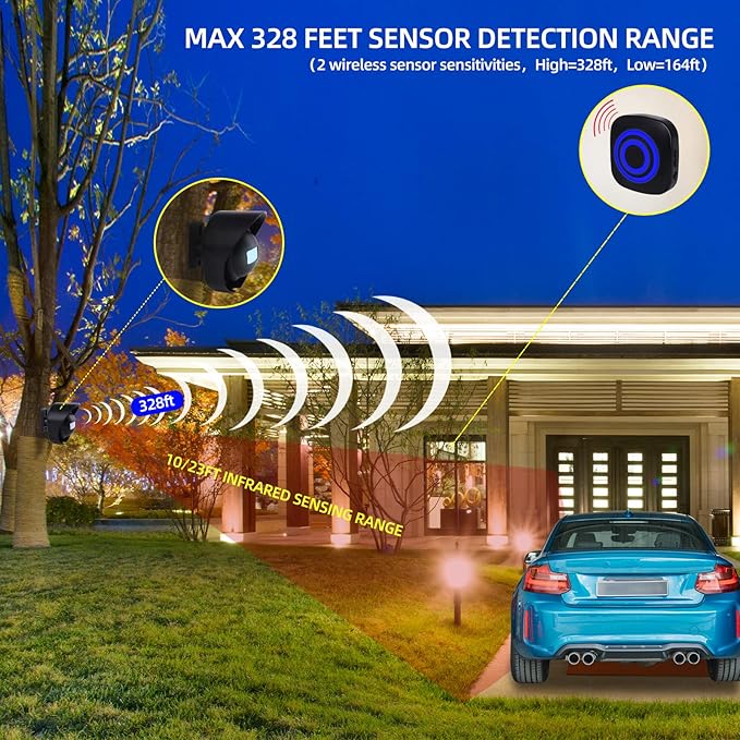Shaogax 328ft Range Wireless Driveway Alarm Outside Weather Resistant Motion