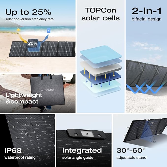EF ECOFLOW Solar Generator RIVER 2 Pro 768Wh LiFePO4 Battery