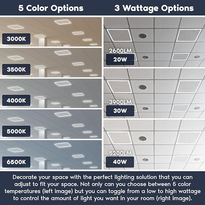LED Energy Plus 2x2 FT Edge-Lit Frame LED Panel Lights, 5CCT Selectable (4 Pack)