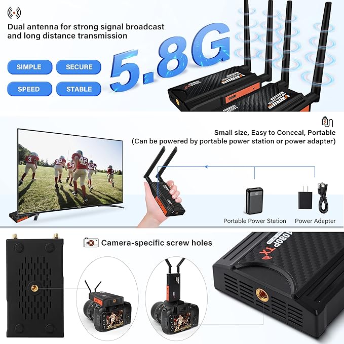 Wireless HDMI Transmitter and Receiver, 250m Wireless HDMI Extender Kit