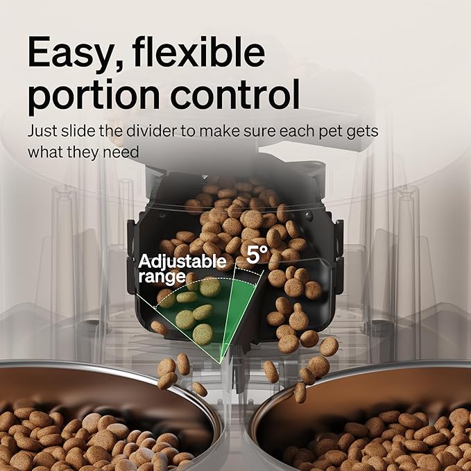 PETLIBRO Automatic Cat Feeder for 2 Cats, 5G&2.4G WiFi Pet Feeders, 5L