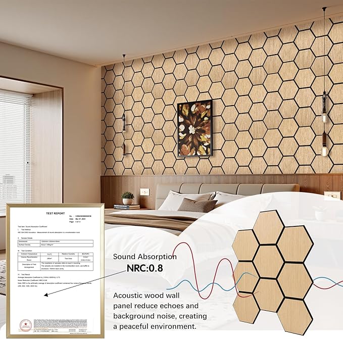 Hexagon Acoustic Wall Panels, Self-Adhesive Sound Absorbing Wall Panel by ARMURO (4 Pack)