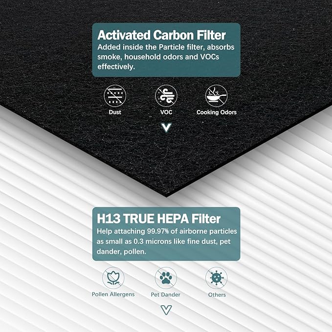 AP-1512HH Filter Compatible
