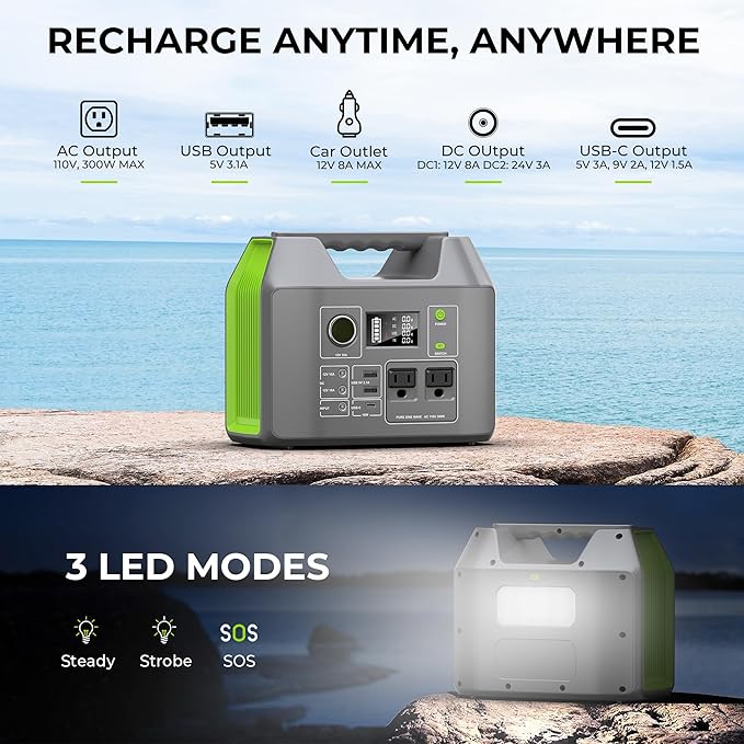 Portable Solar Generator, 300W Portable Power Station