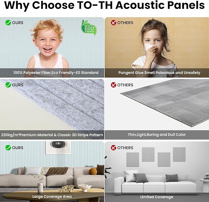 10 Pack Large Acoustic Panels, Sound Panels