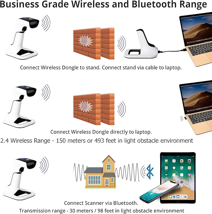 ScanAvenger Wireless Portable 1D&2D