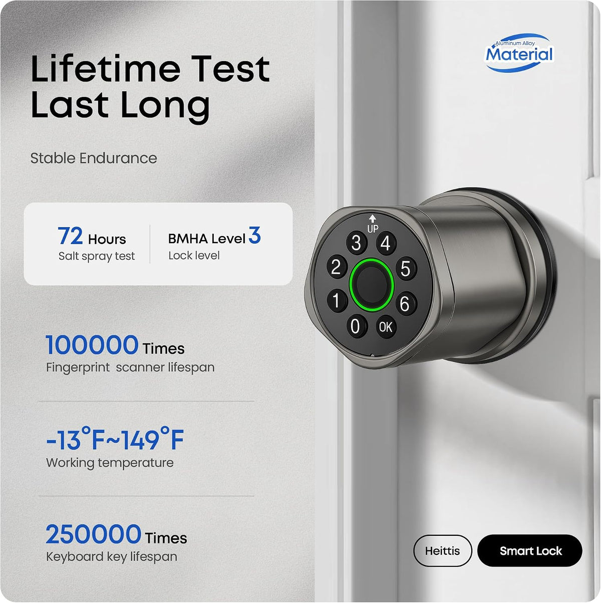 keyless entry keypad door lock with knob, smart, package contents