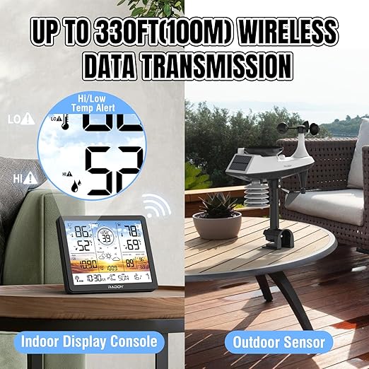 Raddy AG7 Weather Station Wireless Indoor Outdoor Thermometer, 7.4'' Digital