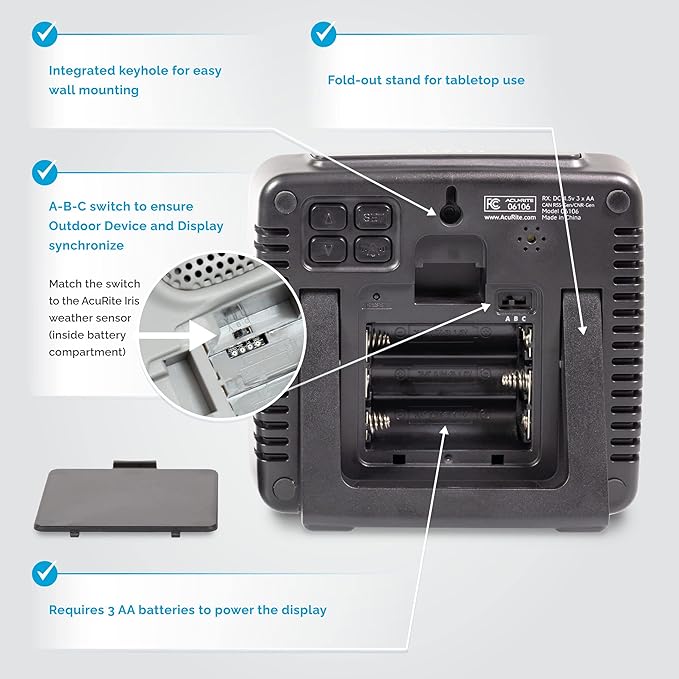 AcuRite Iris Weather Station