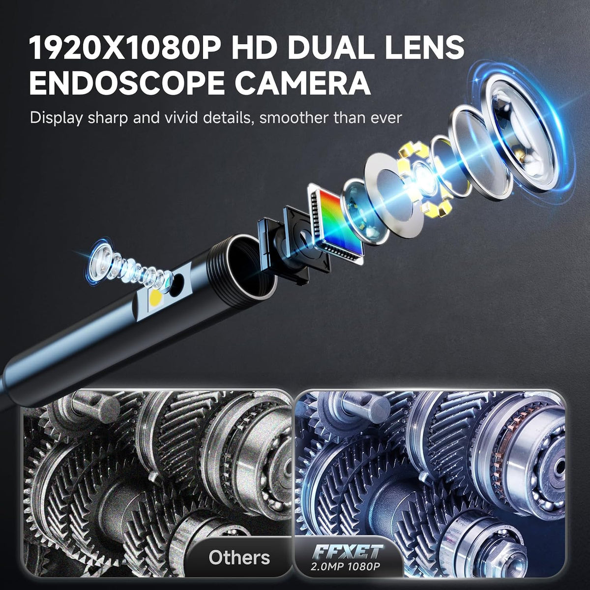 dual lens endoscope camera with light, 4.3" 1080p, side view