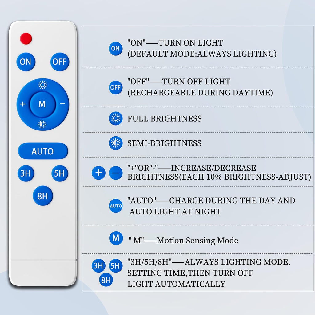 Ofuray Solar Street Lights Outdoor,Of-9000W Commercial Parking Lot Light