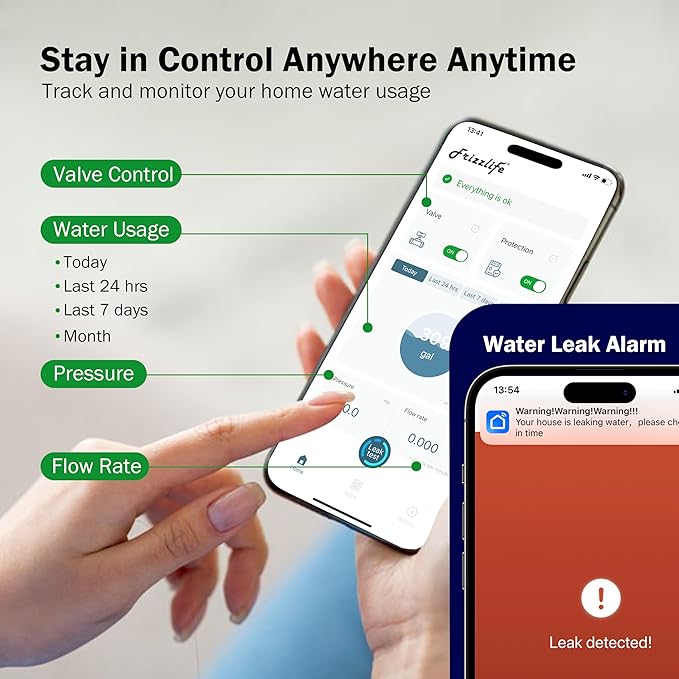 Frizzlife LP365-P Smart Water Monitor and Automatic Shutoff