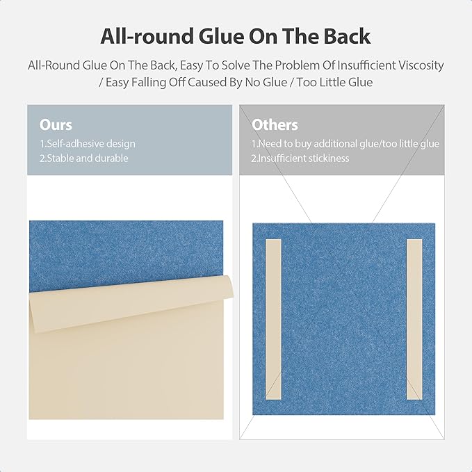 Amantech 12 Pack Acoustic Panels Self Adhesive Sound Proof Foam, High Density