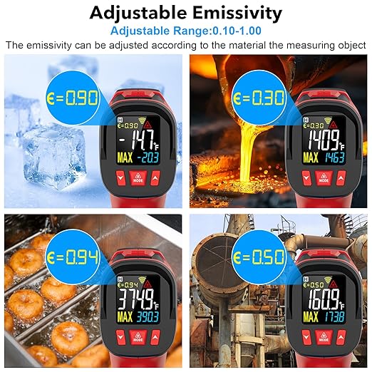 Infrared Thermometer Temperature Gun, TEMIRUP Digital IR Laser Thermometer