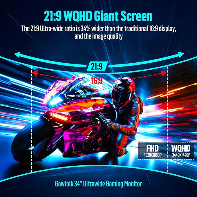 Gawfolk 34 Inch Ultrawide Curved Gaming Monitor, 1500R PC Screen UWQHD 3440x1440
