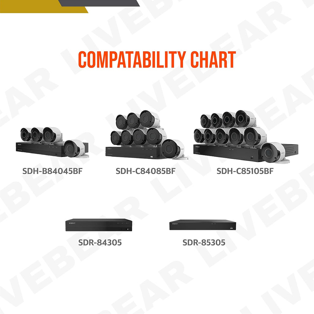 wisenet sdc-89445bf/89447bf 5mp cctv surveillance weatherproof bullet security, view 9