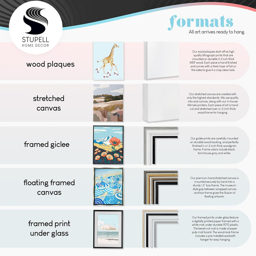 'Stain Removal Reference Guide'| Framed Giclee Art | Stupell Industries | Gray, 24 x 30 Inches, Easy to Hang and Sturdy, Made in USA, by Lettered and Lined
