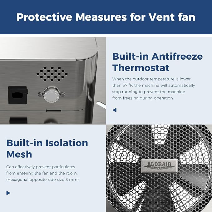 ALORAIR 570CFM Crawlspace Ventilation Fan