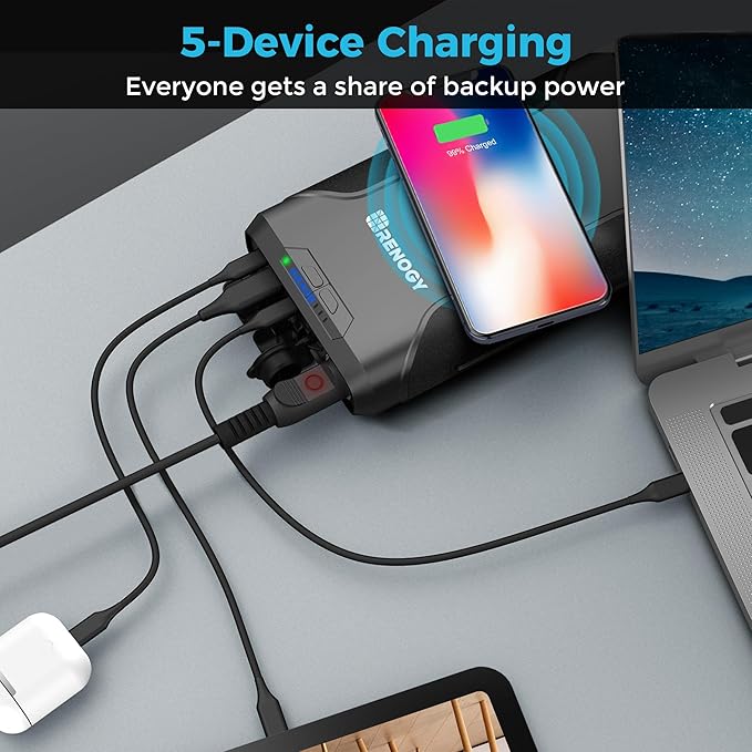 Renogy 72000mAh 266Wh 12v Power Bank