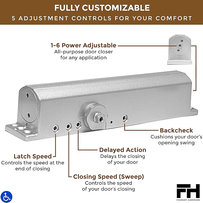 Finsbury Commercial Door Closer Automatic Heavy Duty High Traffic Adjustable