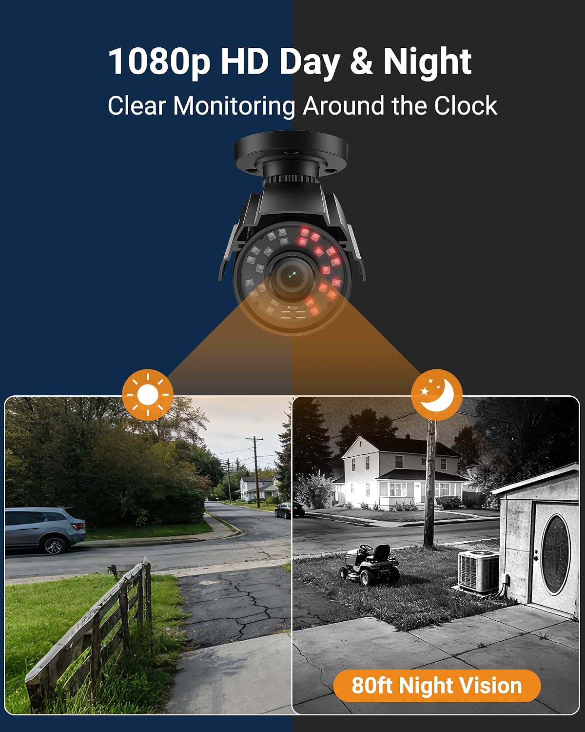 anlapus 2-pack 1080p security cameras for 2mp, 5mp shown in use
