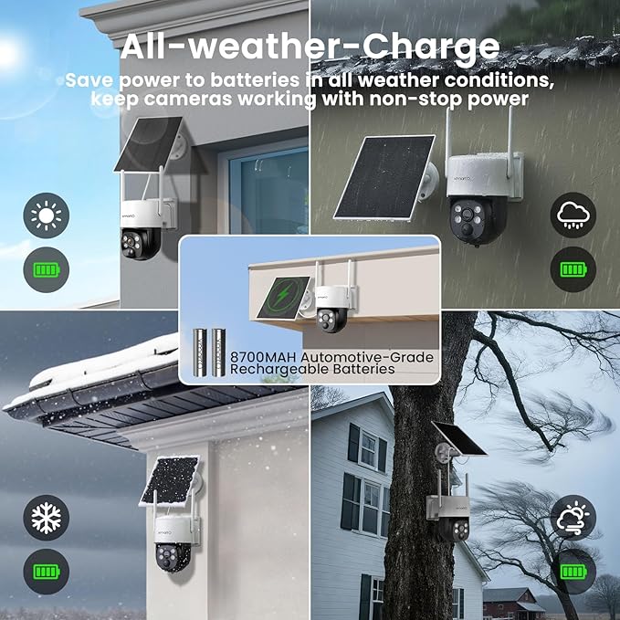xmartO Solar/Battery-Powered Wire-Free PTZ Home Security Camera Wireless