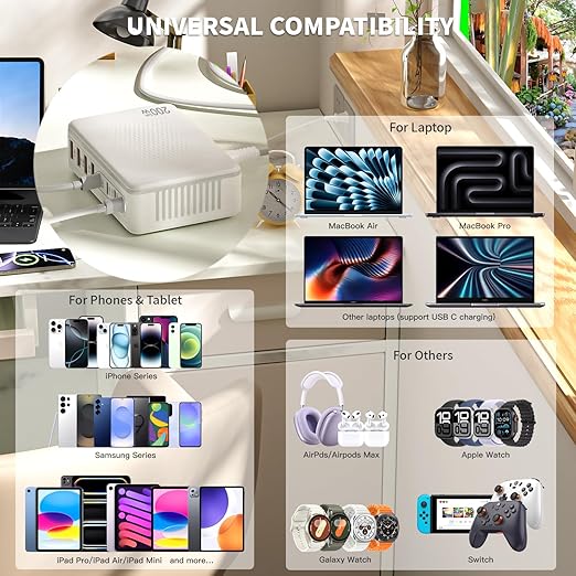 USB C Charger Block, 200W Type C Charger Fast Charging, 8 Port USB C & A