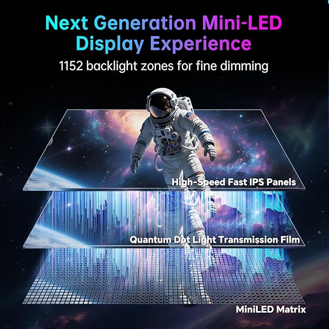 KTC 27 Inch 4K MiniLED Gaming Monitor, UHD 3840x2160 Dual Mode, HDR 1400