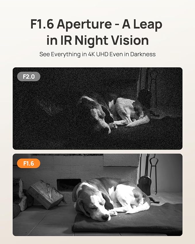 Anona 4K UHD Indoor Camera, Pet/Dog/Baby Security Camera (4 Pack)