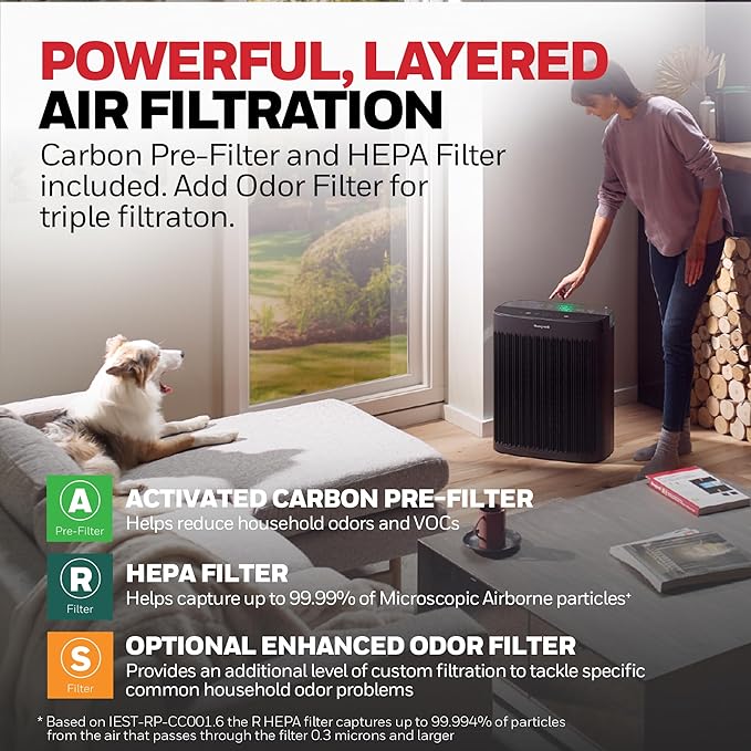 Honeywell HEPA Air Purifier for Home, 2423 Ft² Rooms in 1 hour, Air Quality