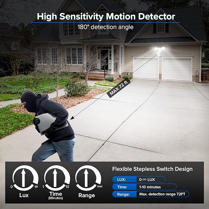 SANSI Upgraded 25W Motion Sensor Outdoor Lights 3000LM Flood Lights Outdoor