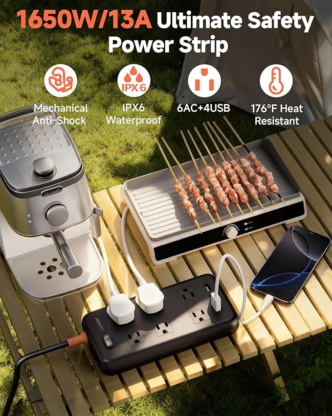 Iwister Outdoor Power Strip Weatherproof IPX6, 6 Ft Extension Cord, 4 USB Ports
