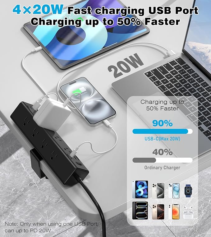 Desk Clamp Power Strip, 40W Total Fast Charging Station, Desk Edge Mount Power