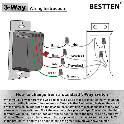 BESTTEN 5 Pack Matte Silver Dimmer Light Switch, Single Pole or 3-Way,