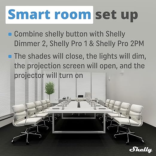 Shelly Pro 2PM | Wi-Fi & LAN 2-Channel Smart Relay