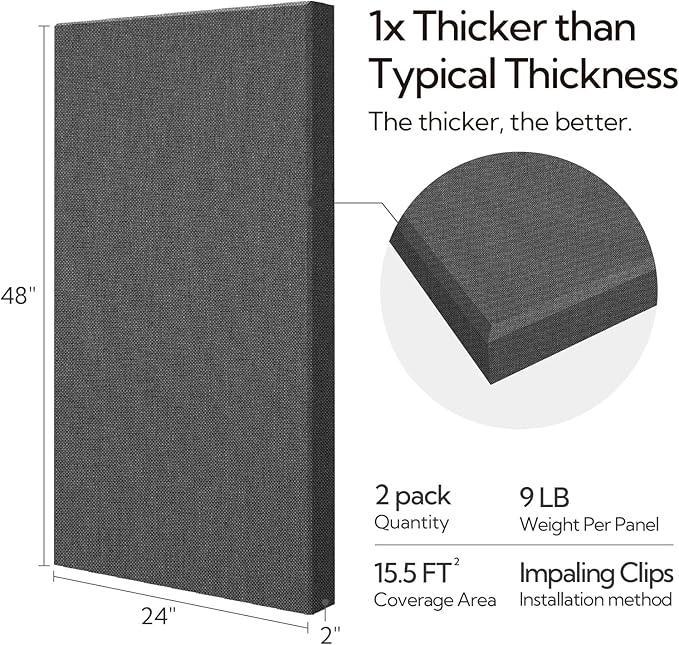 Olanglab Sound Absorbing Acoustic Wall Panels 2 Pack, Large Fabric Wrapped